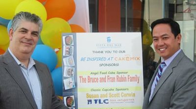 Community Involvement